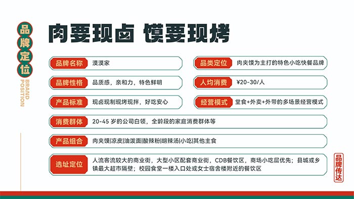饮料品牌网