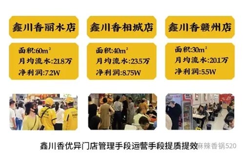 餐饮品牌网