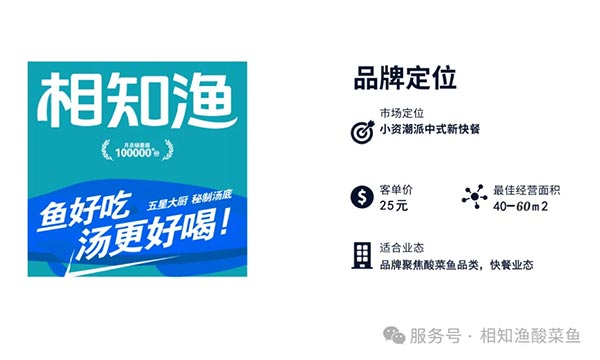 餐饮品牌网