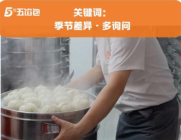 餐饮品牌网