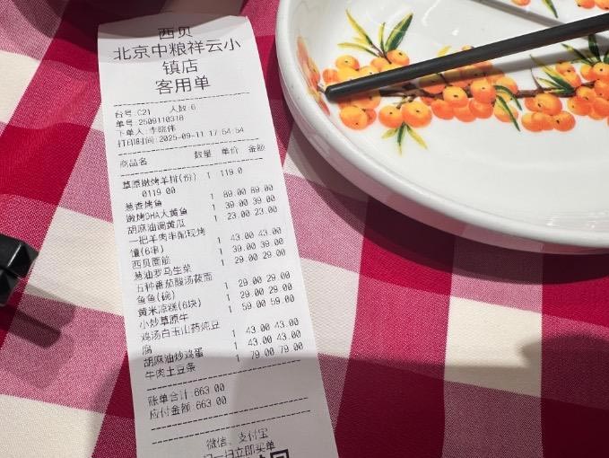 餐饮品牌网